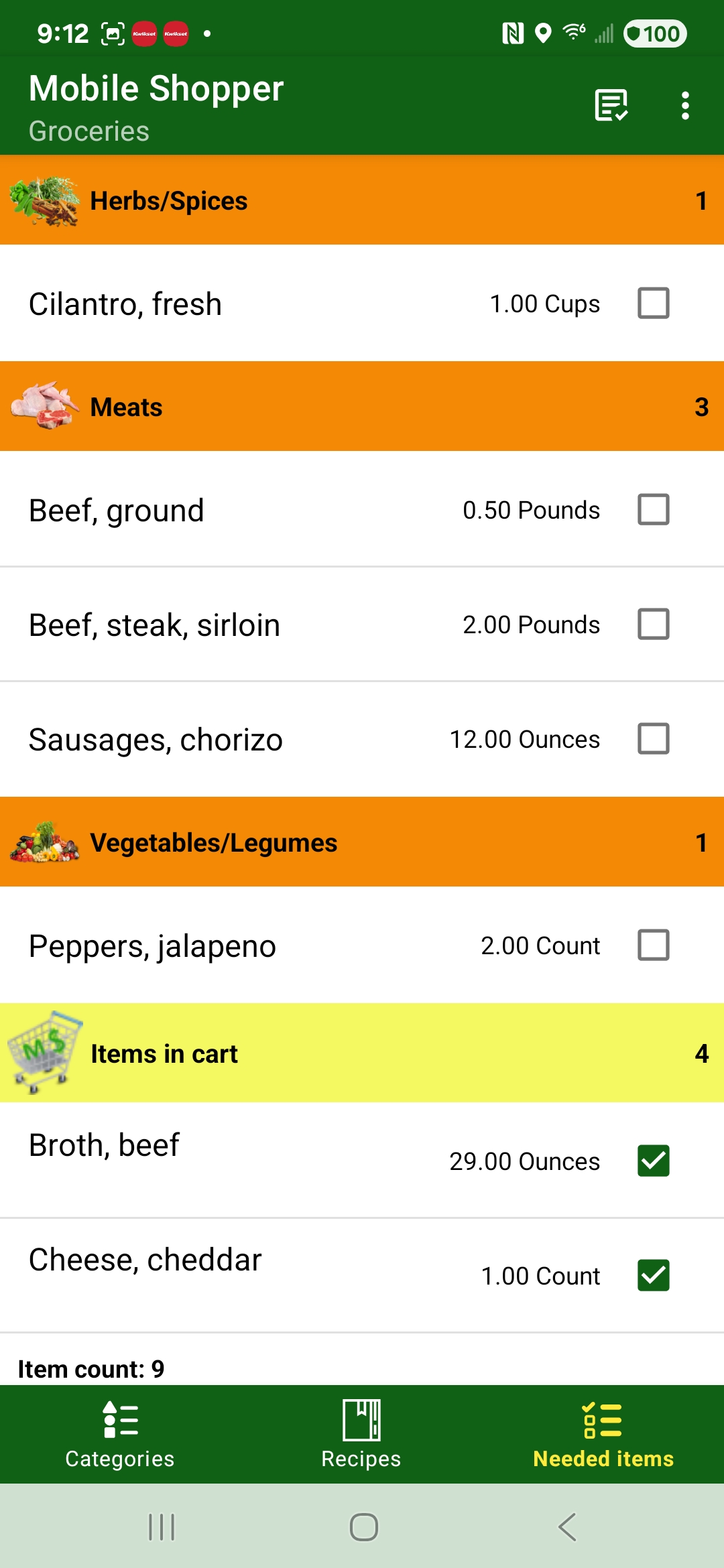 Main view Needed Items